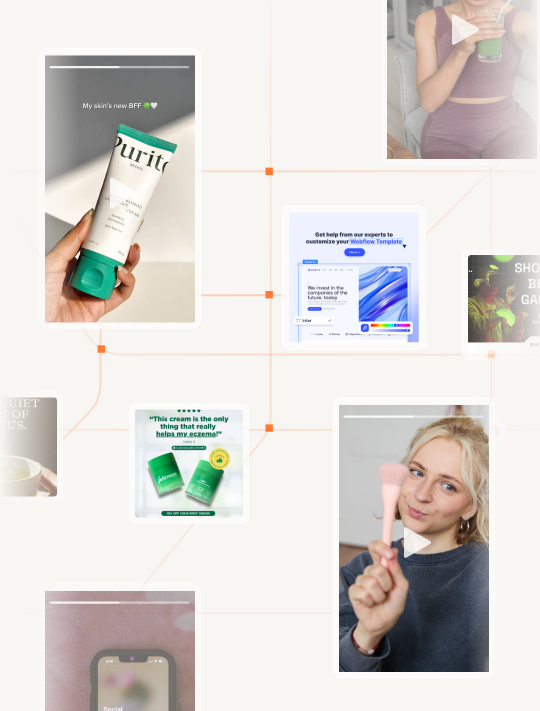 Smart creative grid of ad variations and product imagery